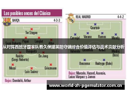 从对阵西班牙国家队看久保建英防守端综合价值评估与战术贡献分析 从对阵西班牙国家队看久保建英防守端综合价值评估与战术贡献分析