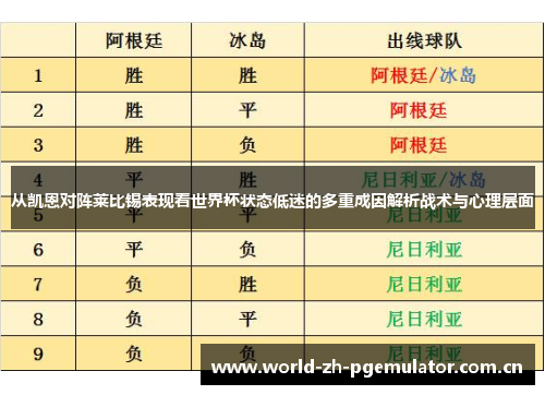 从凯恩对阵莱比锡表现看世界杯状态低迷的多重成因解析战术与心理层面 从凯恩对阵莱比锡表现看世界杯状态低迷的多重成因解析战术与心理层面