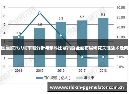 围绕欧冠八强前瞻分析与制胜比赛策略全面布局研究关键战术走向 围绕欧冠八强前瞻分析与制胜比赛策略全面布局研究关键战术走向