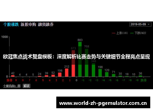 欧冠焦点战术复盘模板:深度解析比赛走势与关键细节全程亮点呈现 欧冠焦点战术复盘模板:深度解析比赛走势与关键细节全程亮点呈现