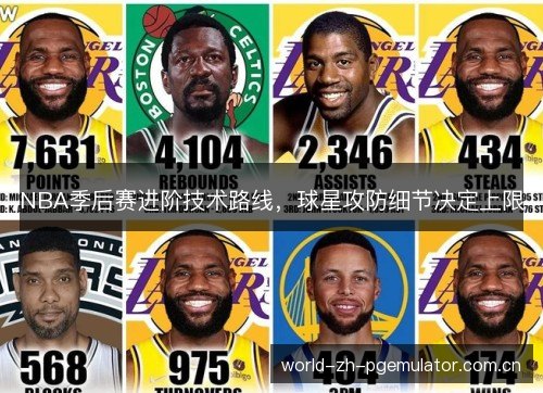 NBA季后赛进阶技术路线，球星攻防细节决定上限